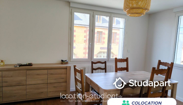 Colocation tudiante Studio à Saint Michel en Grve (22300)