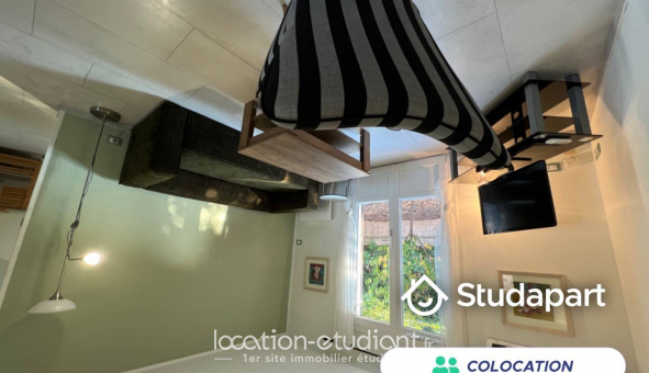 Colocation �tudiante Studio &agrave; Saint Rapha�l (83700)