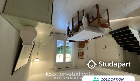 Colocation �tudiante Studio &agrave; Saint Rapha�l (83700)