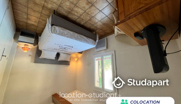 Colocation �tudiante Studio &agrave; Saint Rapha�l (83700)
