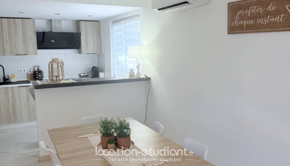 Colocation tudiante Studio à Saint Raphal (83700)