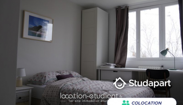 Colocation �tudiante Studio &agrave; Saint S�bastien sur Loire (44230)