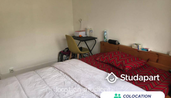 Colocation tudiante Studio à Saint Sbastien sur Loire (44230)