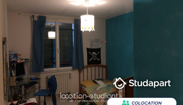 Colocation tudiante Studio à Saint Sulpice et Cameyrac (33450)