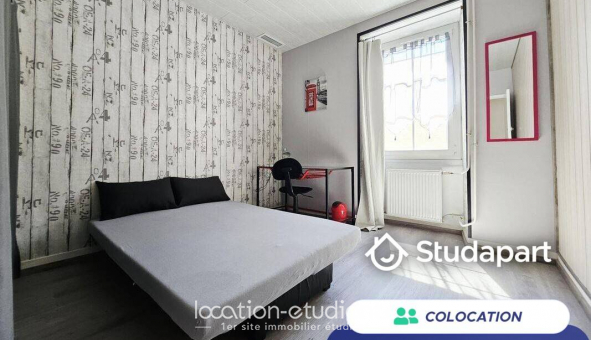 Colocation �tudiante Studio &agrave; Savignac les �glises (24420)
