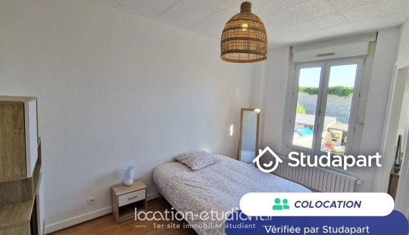 Colocation tudiante Chambre dans une colocation de 30m2