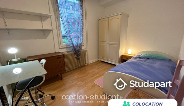Colocation tudiante Studio à Strasbourg (67000)