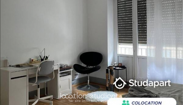 Colocation �tudiante Chambre dans une colocation de 15m2