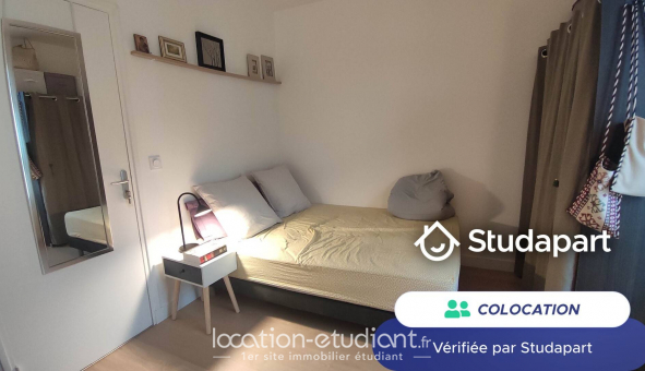 Colocation tudiante Chambre dans une colocation de 12m2