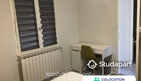 Colocation tudiante Studio à Talence (33400)