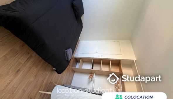 Colocation tudiante Studio à Talence (33400)