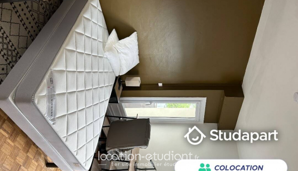 Colocation tudiante Studio à Talence (33400)