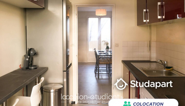 Colocation tudiante Studio à Talence (33400)