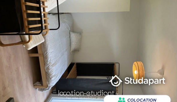 Colocation �tudiante Chambre dans une colocation de 10m2