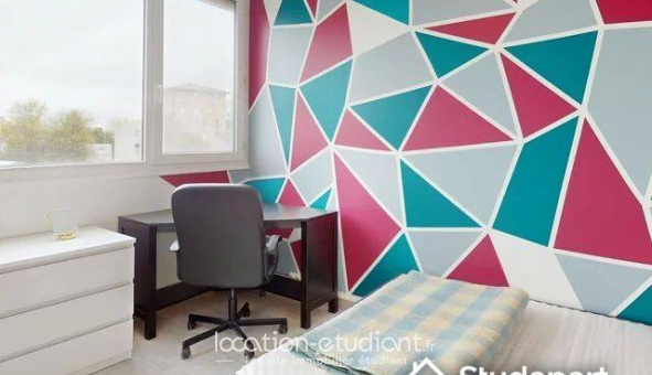 Colocation �tudiante Chambre dans une colocation de 78m2