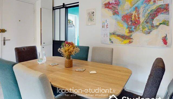 Colocation �tudiante Studio &agrave; Talence (33400)