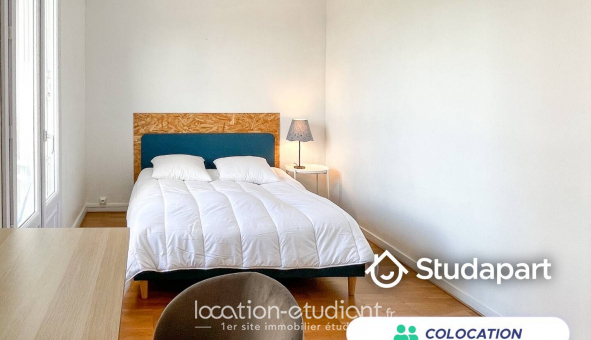 Colocation �tudiante Chambre dans une colocation de 37m2