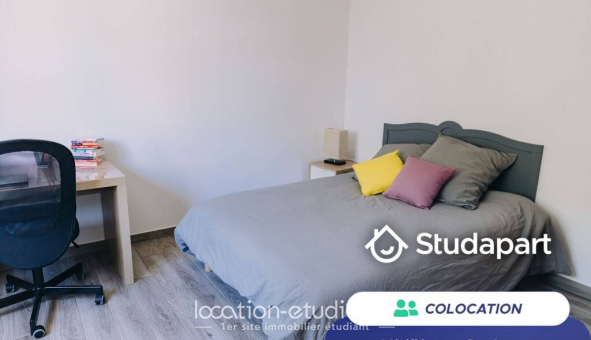 Colocation tudiante Studio à Talence (33400)