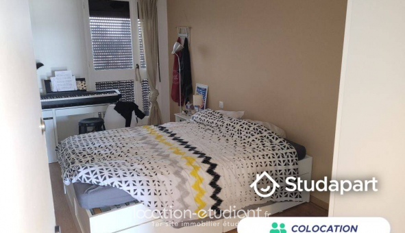 Colocation tudiante Studio à Tarbes (65000)