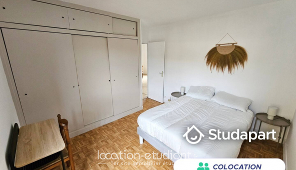 Colocation tudiante Studio à Tarbes (65000)