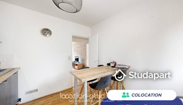Colocation tudiante Studio à Tarbes (65000)