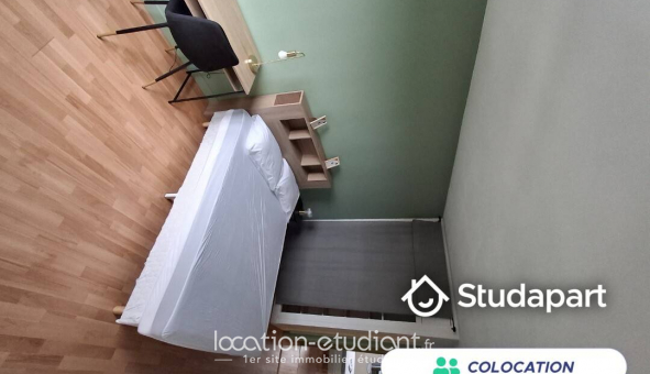 Colocation �tudiante Studio &agrave; Tarbes (65000)