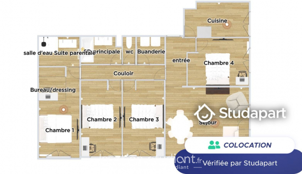 Colocation tudiante Studio à Taverny (95150)