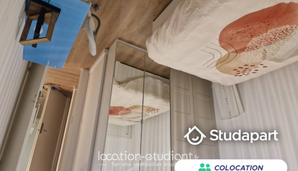 Colocation étudiante Studio à Thiais (94320)