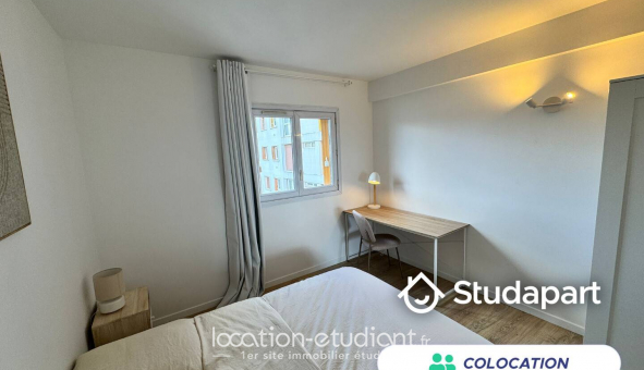 Colocation tudiante Studio à Thiais (94320)