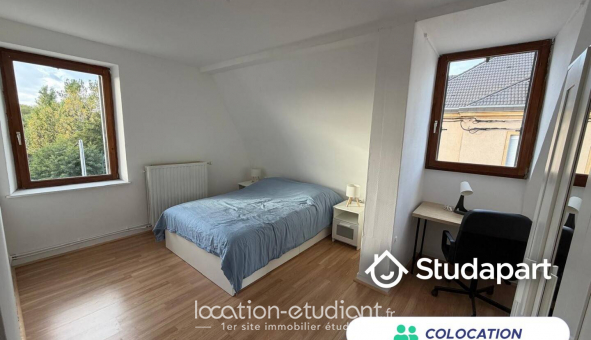 Colocation tudiante Chambre dans une colocation de 11m2