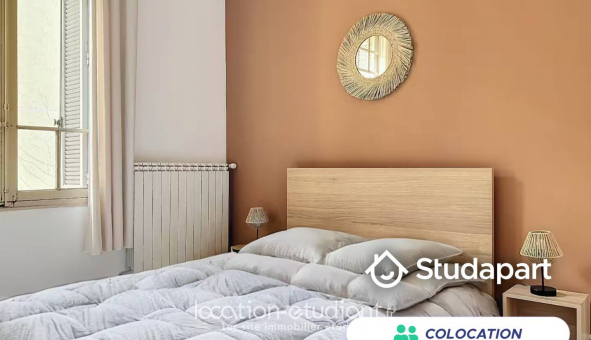 Colocation tudiante Studio à Toulon (83200)