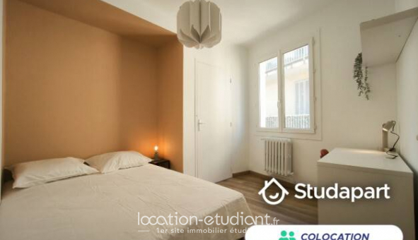 Colocation tudiante Studio à Toulon (83200)