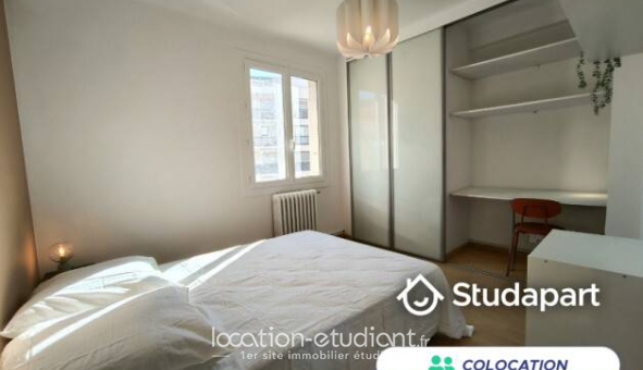 Colocation tudiante Studio à Toulon (83200)