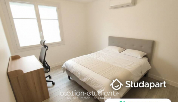 Colocation �tudiante Chambre dans une colocation de 9m2