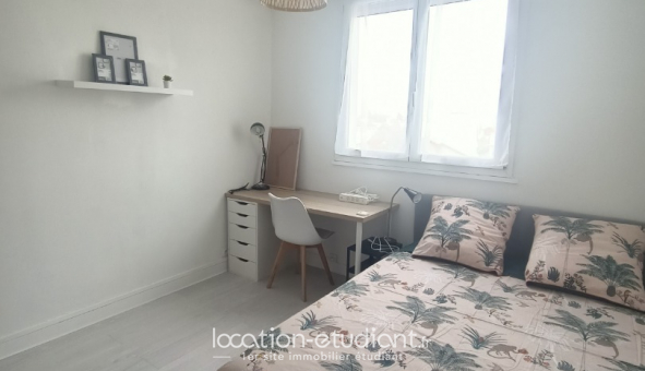Colocation tudiante Studio à Toulouse (31500)