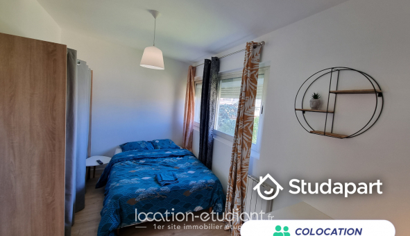 Colocation tudiante Studio à Toulouse (31500)
