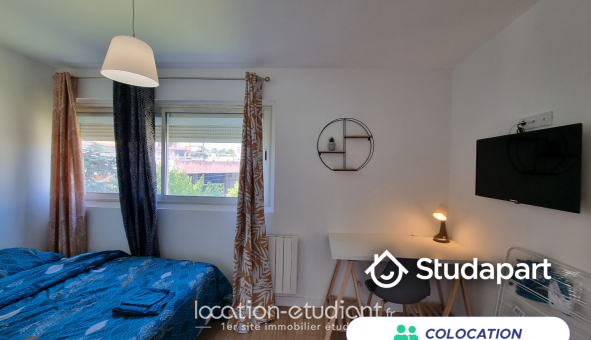 Colocation tudiante Studio à Toulouse (31500)