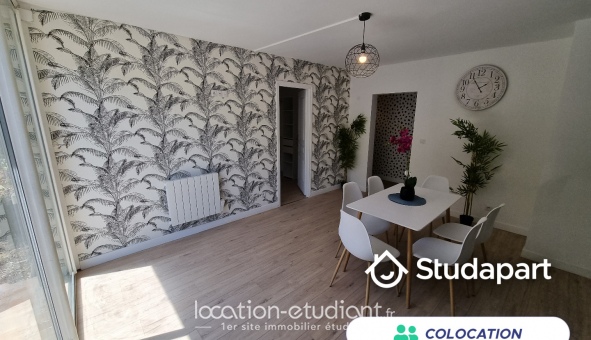 Colocation tudiante Studio à Toulouse (31500)
