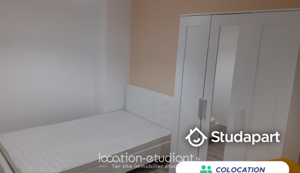 Colocation tudiante Studio à Toulouse (31500)
