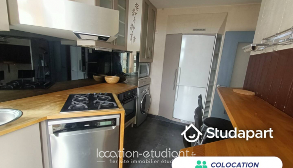 Colocation tudiante Studio à Toulouse (31500)