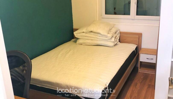 Colocation tudiante Studio à Toulouse (31500)