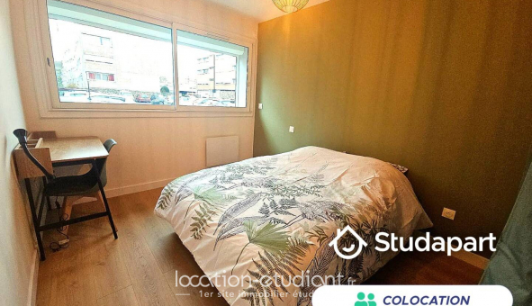 Colocation tudiante Studio à Toulouse (31500)
