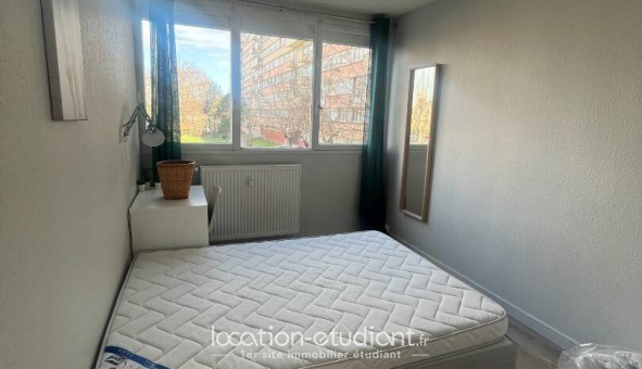 Colocation tudiante Studio à Toulouse (31500)