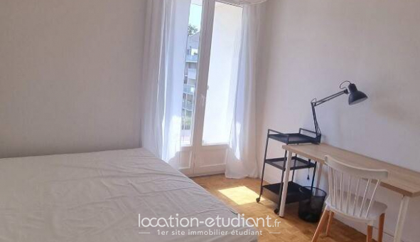 Colocation tudiante Studio à Toulouse (31500)