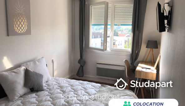 Colocation tudiante Studio à Toulouse (31500)
