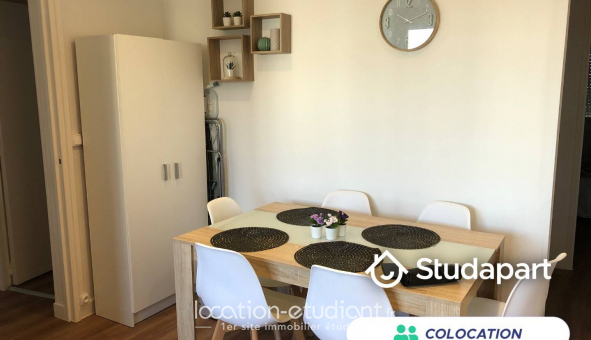 Colocation tudiante Studio à Toulouse (31500)