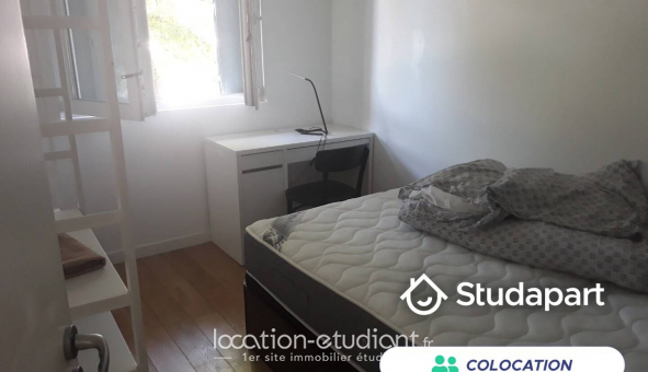 Colocation étudiante Studio à Toulouse (31500)