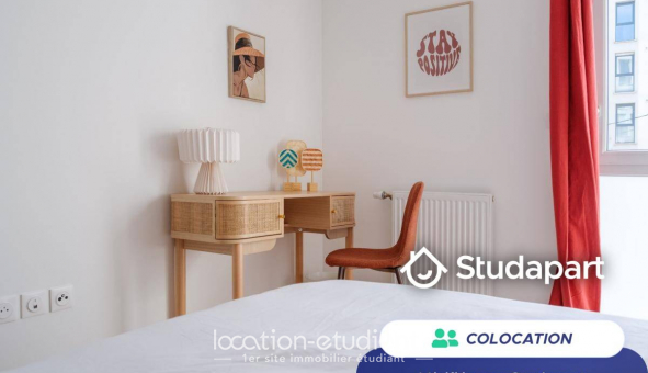 Colocation tudiante Studio à Toulouse (31500)