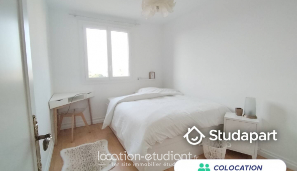 Colocation étudiante Studio à Toulouse (31500)