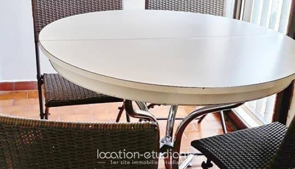 Colocation étudiante Studio à Toulouse (31500)
